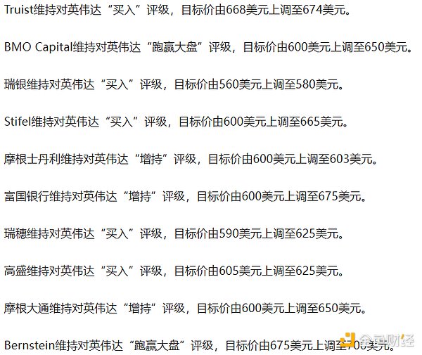 SocialFi：一场正在酝酿的社交革命？