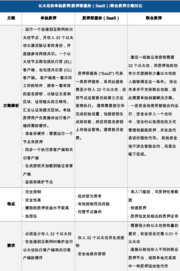 币安甩卖俄罗斯业务：合规幌子下的金蝉脱壳？