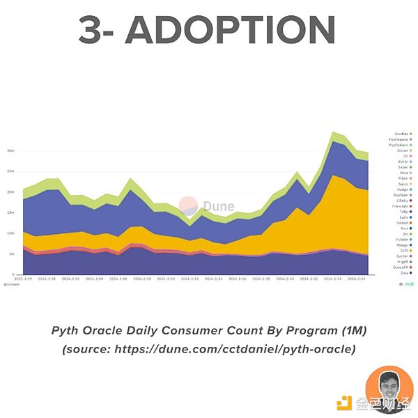 摩根大通的区块链革命：Onyx与JPM币如何重塑金融版图