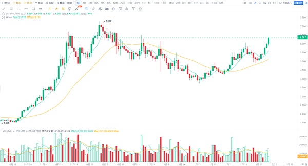香港JPEX骗局震撼金融圈：15亿港元的惨痛教训
