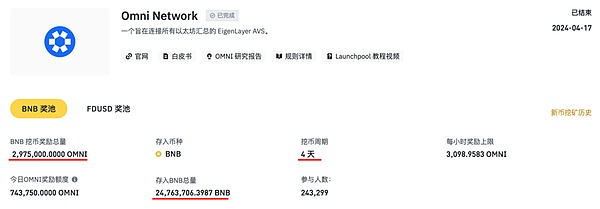 重磅！SuperBit DAO即将开启SRT代币兑换，社区激励计划全面启动