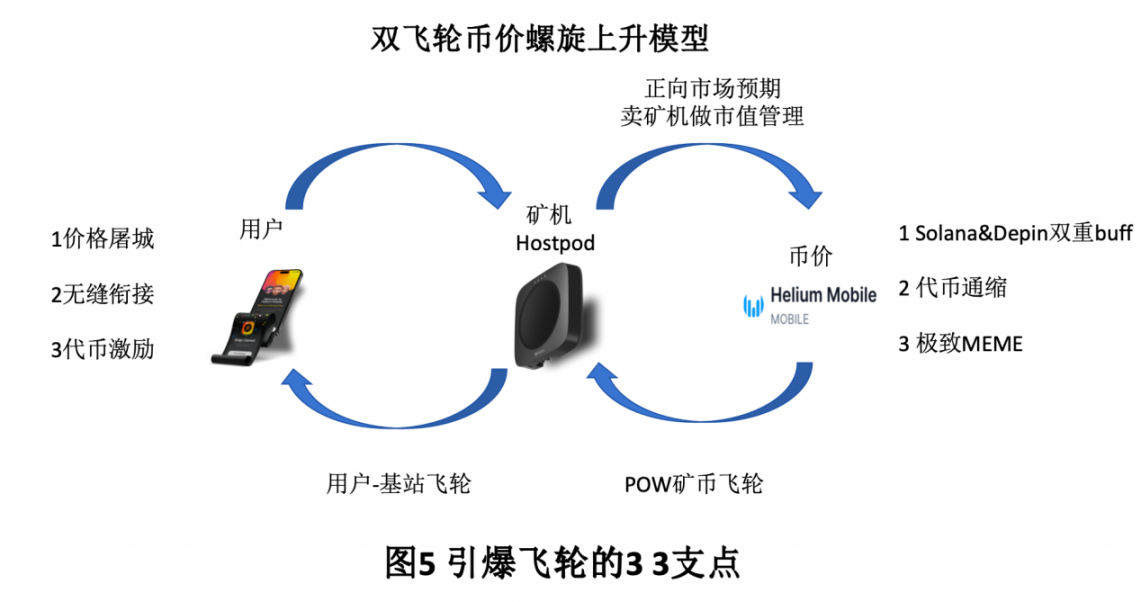 加密货币回测的终极武器：Footprint批量下载方案到底有多香？