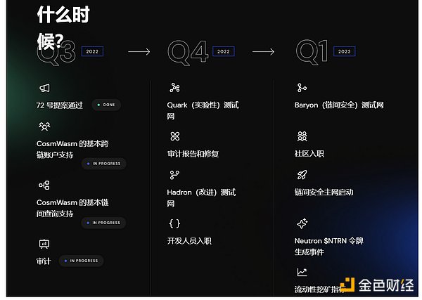 Layer2革命：以太坊扩容之路上的机遇与挑战