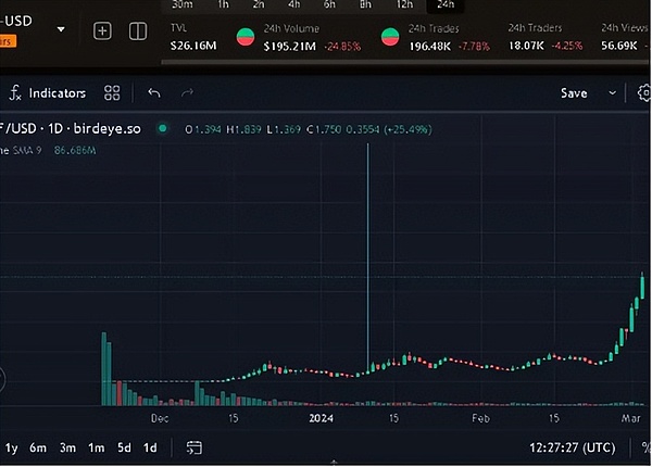 2023年第三季度区块链安全形势深度解析：风暴眼中的DeFi生态