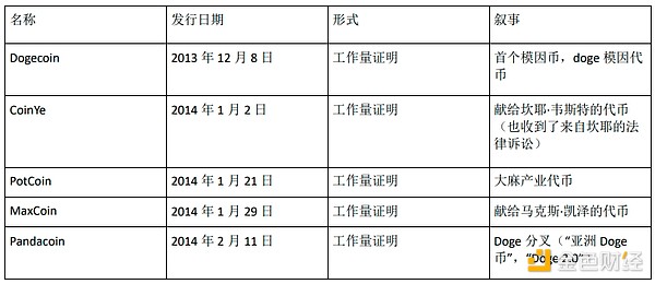 神秘人再现江湖：中本聪真的要重回比特币世界了吗？