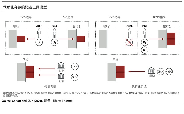 当金融遇上元宇宙：BXweb3如何重新定义数字资产交易