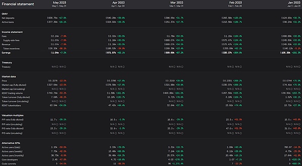 美国正亲手将加密经济的未来拱手让人？Coinbase法务高管发出严厉警告