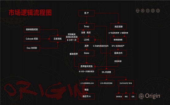 SATS币：数字货币界的平民英雄