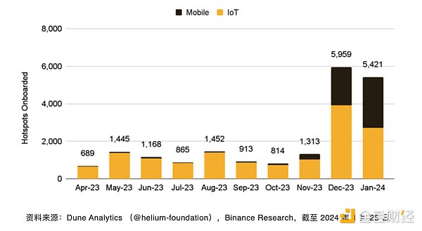 十年沉睡的以太坊钱包突然打了个哈欠，49美元变身70万美元的投资神话