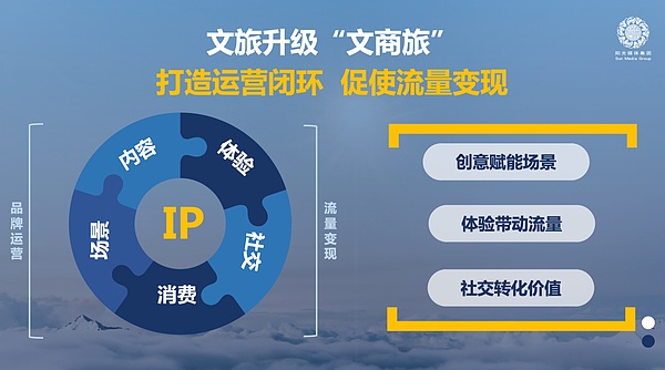 解密GMX V2：如何做个聪明的赌场庄家？
