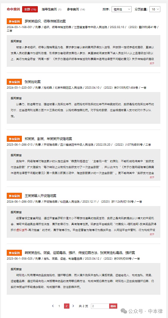 区块链行业的新宠：那些被巨头相中的潜力币种