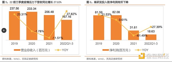 11月16日加密货币市场深度解析与操作思路