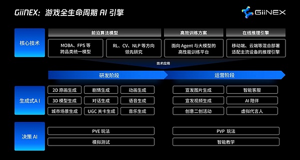 ChatGPT变身全能助手：从修车师傅到披萨鉴定师，AI的边界在哪里？