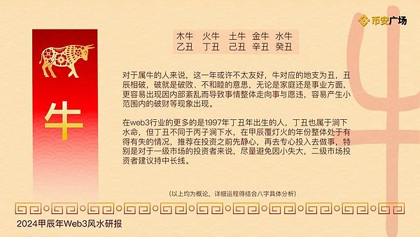 金融巨头Harding Loevner的华丽转身：GCW链界智选如何重塑数字投资新格局？