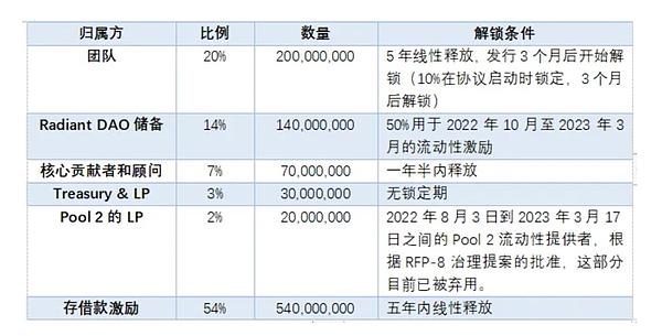 比特币3.6万美元大关告急：市场恐慌背后的真相与机遇