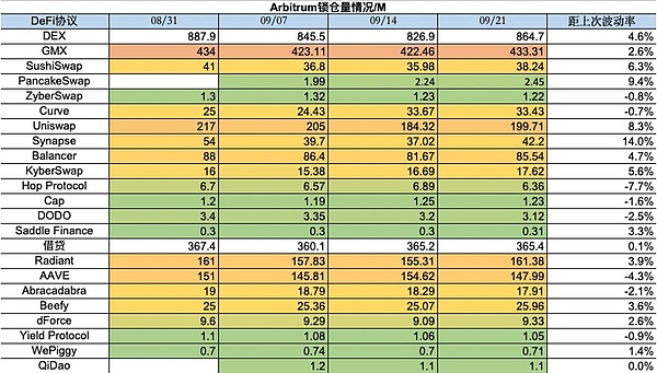 Coinbase瞄准欧洲市场：收购FTX Europe的算盘打得响