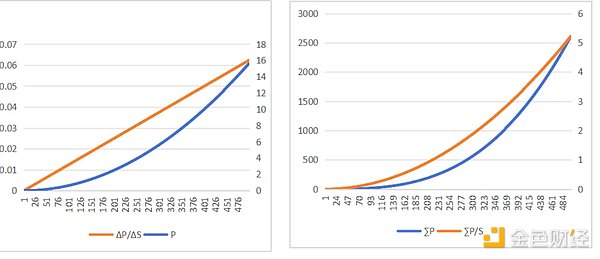 比特币多单大丰收！700点利润轻松入袋
