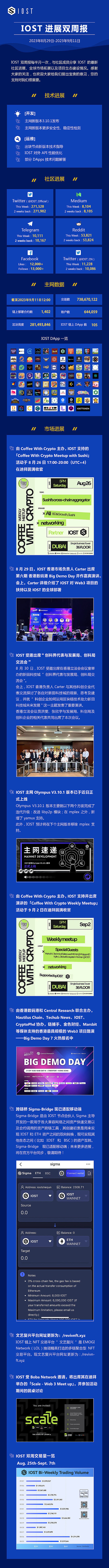 账户抽象：一场正在重塑Web3体验的技术革命