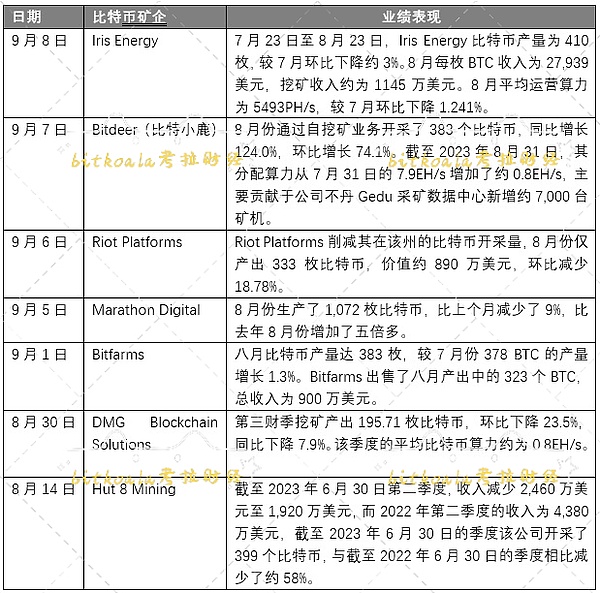 打破社交金融困局：如何设计一个真正可持续的代币经济模型？