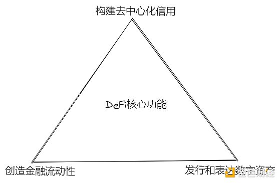 比特币ETF最新盘点：投资界的香饽饽何时才能端上美国餐桌？