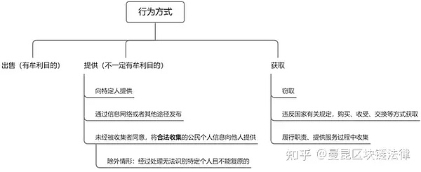 Meta AI：让虚拟社交变得更疯狂的智能伴侣