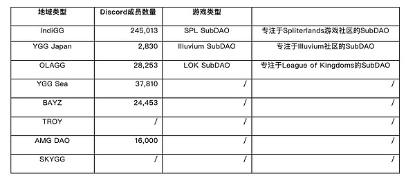 腾讯牵手TON：Telegram真的要变身国际版微信？