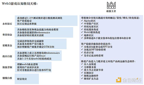 中美加密货币暗战：当国家安全遇上区块链革命