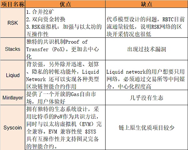 科技盛会点亮马六甲：Web3.0浪潮下的数字化变革