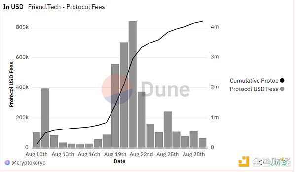 一个以太坊老兵的Solana探索之旅：我在BreakPoint大会的所见所闻
